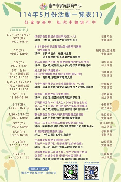 臺中家庭教育中心5月份活動一覽表-課程活動