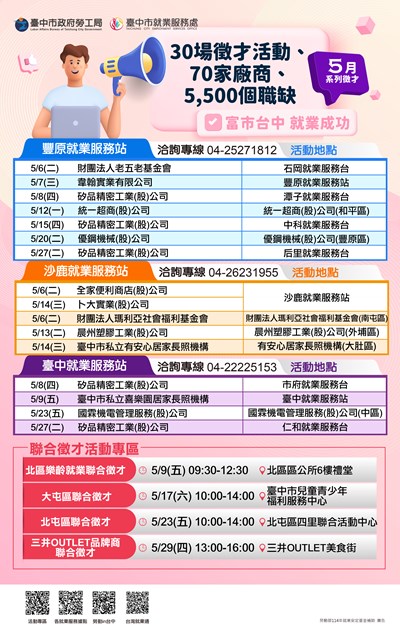 臺中市就業服務處「富市台中 就業成功」5月系列徵才活動
