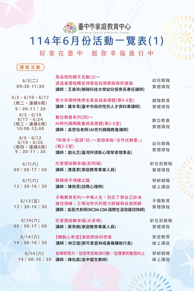 臺中家庭教育中心6月份活動一覽表1-課程活動