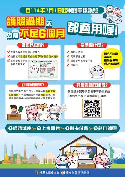 有條件式線上申換護照-新措施