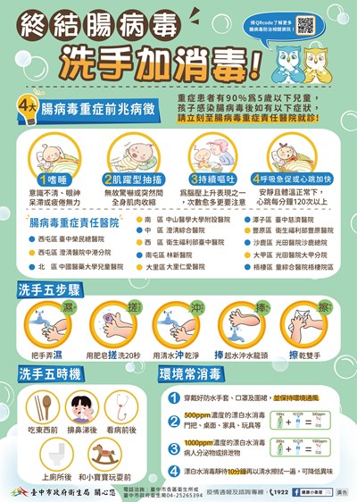 終結腸病毒-洗手加消毒