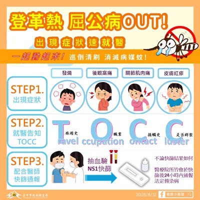 登革熱屈公病OUT