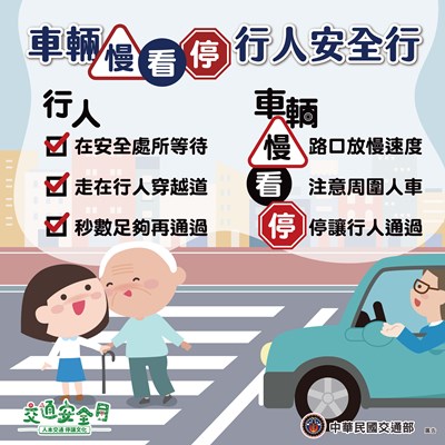 車輛慢看停-行人安全行