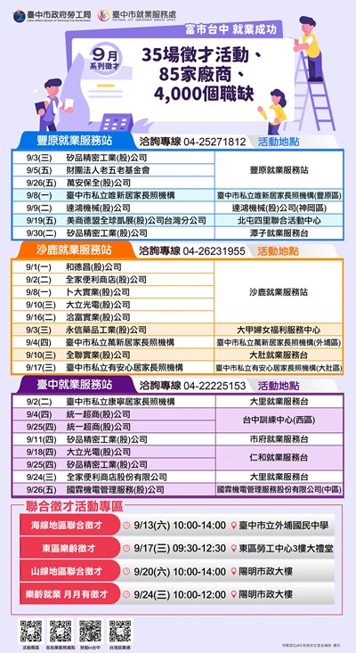 富市台中-就業成功-9月系列徵才活動資訊