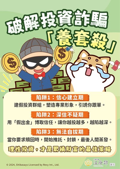 破解投資詐騙-養套殺