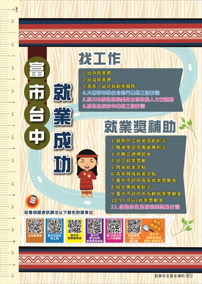 本市原住民就業服務資源