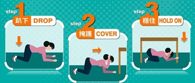 地震避難𝟑步驟