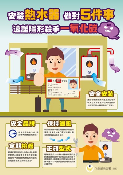 安裝熱水器要做對的5件事-直式