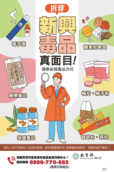 反毒電子海報-覺察新興毒品方式