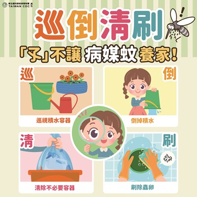 登革熱防治海報