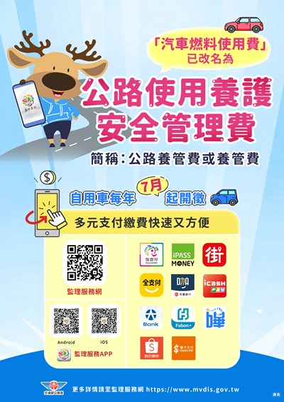 汽車燃料使用費-已改名為-公路使用養護安全管理費