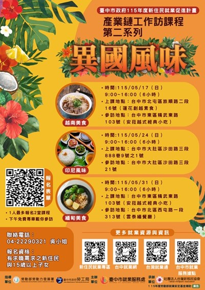 異國風味-產業鏈工作坊課程