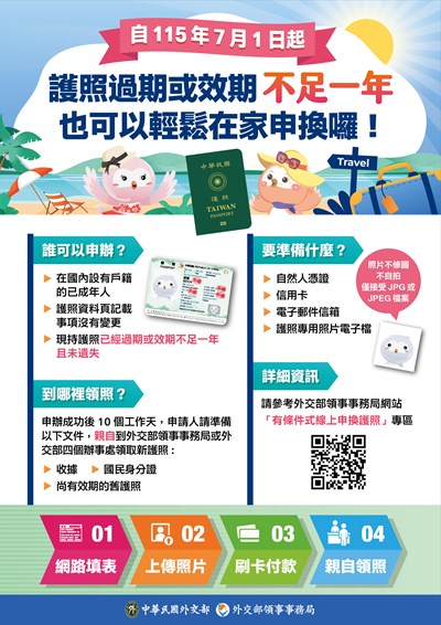 自115年7月1日起護照過期或效期不足一年也可以輕鬆在家申換囉
