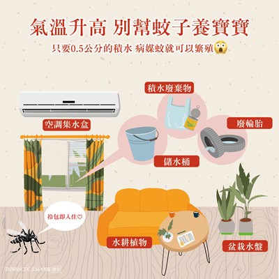 登革熱宣導