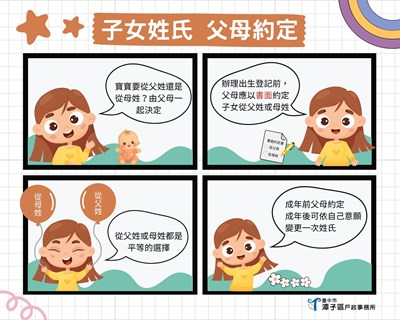 子女姓氏選擇