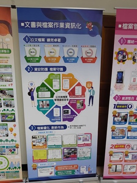 參訪照片7
