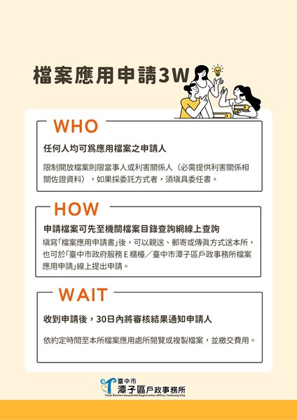 檔案應用申請3W